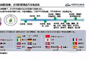 高效！科内特11中9砍下20分8板3助3帽